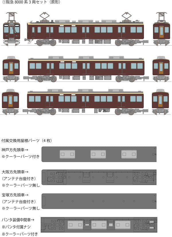 鉄道コレクション阪急8000系初期車①原形3両セット　