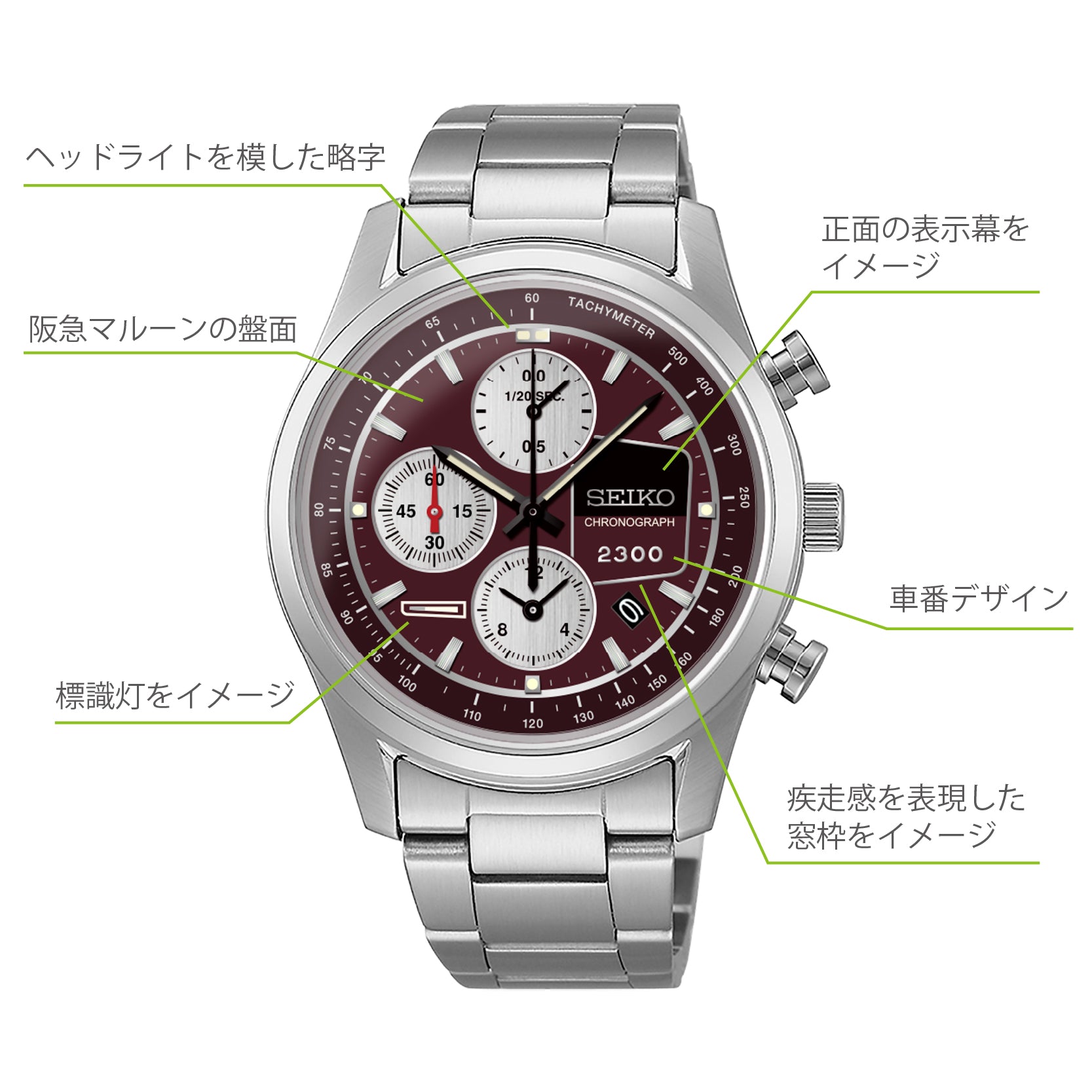 SEIKO×阪急電車 新2300系竣工記念腕時計