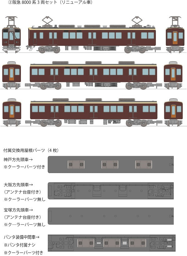 鉄道コレクション阪急8000系初期車②リニューアル3両セット　