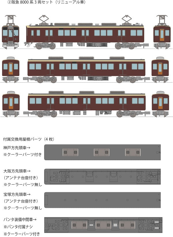 鉄道コレクション阪急8000系初期車②リニューアル3両セット